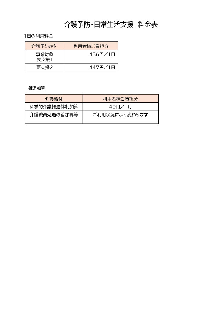 介護予防・日常生活支援