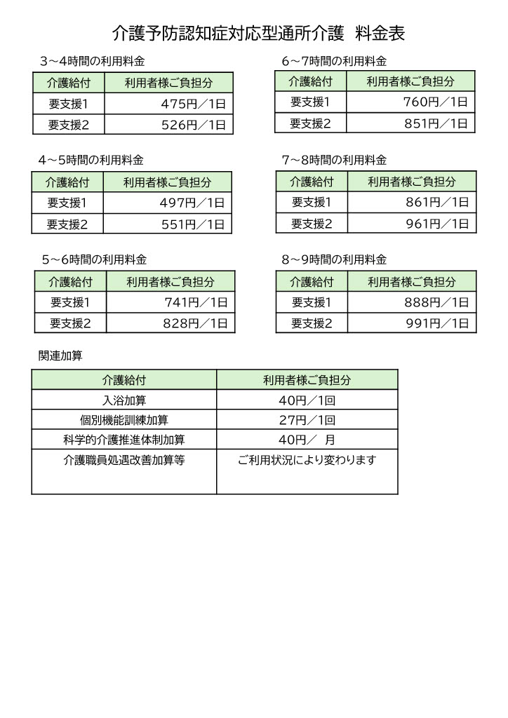 介護予防認知症対応型通所介護