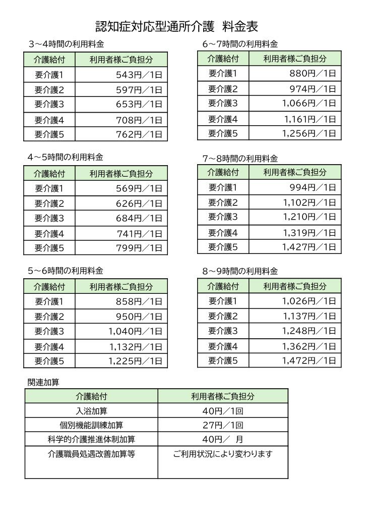 認知症対応型通所介護