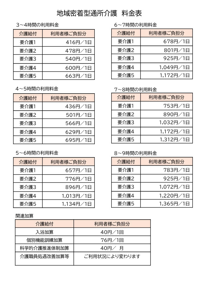 地域密着型通所介護